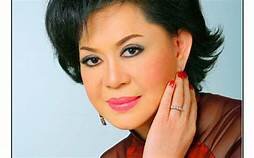 VƯỜN TAO NGỘ 2020 Giao Linh với tuyệt phẫm của nhạc sĩ Nhị Hà